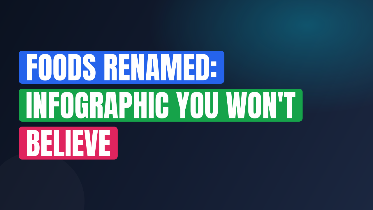 Foods Renamed: Infographic You Won't Believe